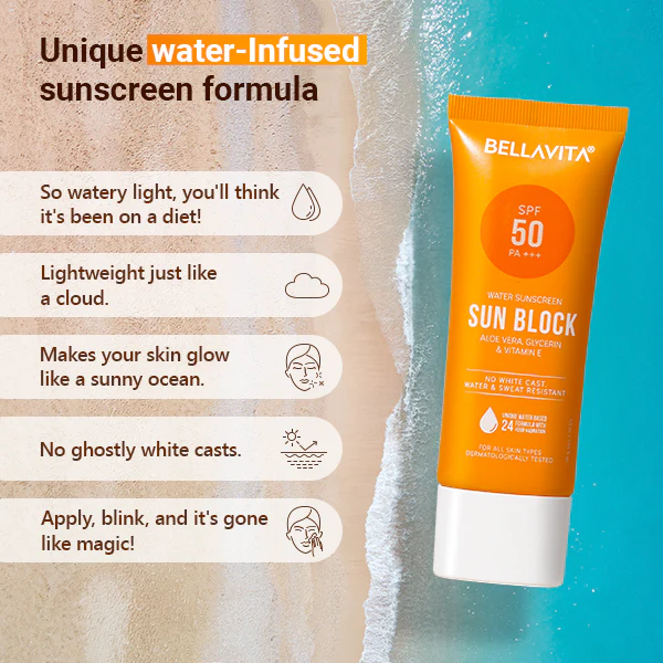 Water Based Sunscreen Spf 50 Pa+++ (Cred) - Image 3