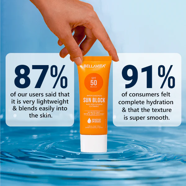 Water Based Sunscreen Spf 50 Pa+++ (Cred) - Image 6