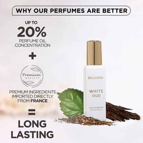 WHITE Oud Unisex Perfume - 20ml - Image 4
