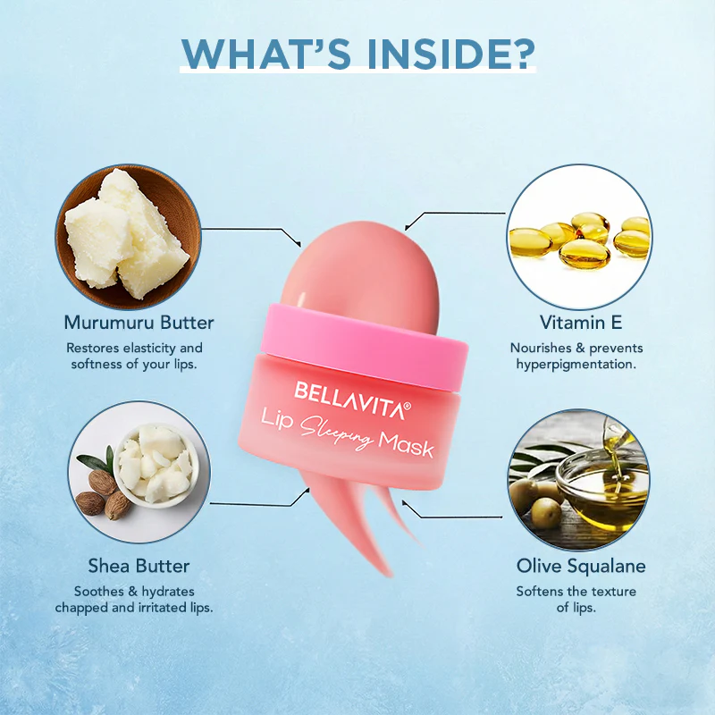 Winter Care Kit - Image 7