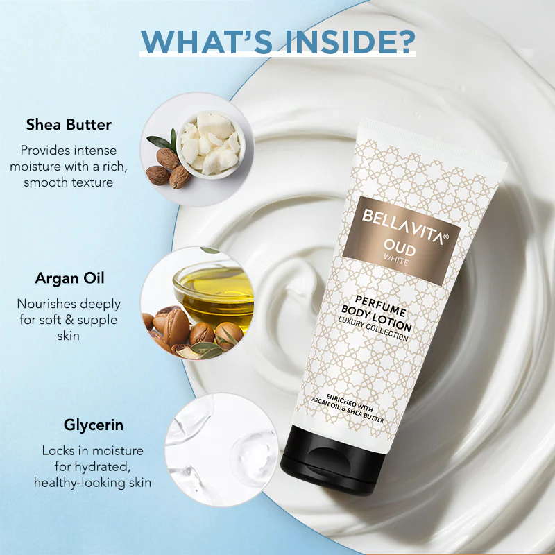Winter Care Kit - Image 8