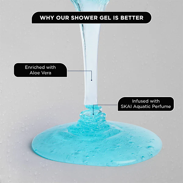 You The Man Shower Gel Combo - 2 x 250ml - Image 6